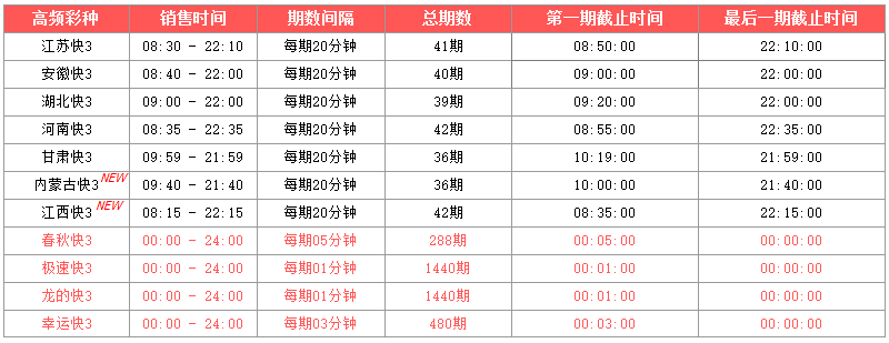 1551757304901230.png 快3.png